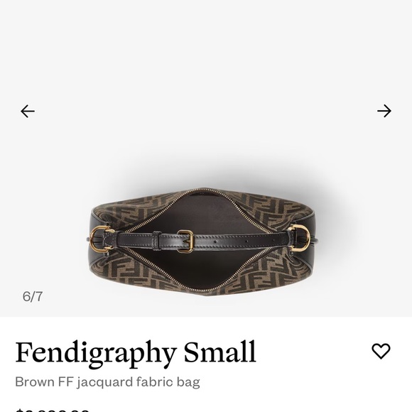 💯 Authentic Fendi Fendigraphy Small Shoulder Bag - Picture 14 of 15